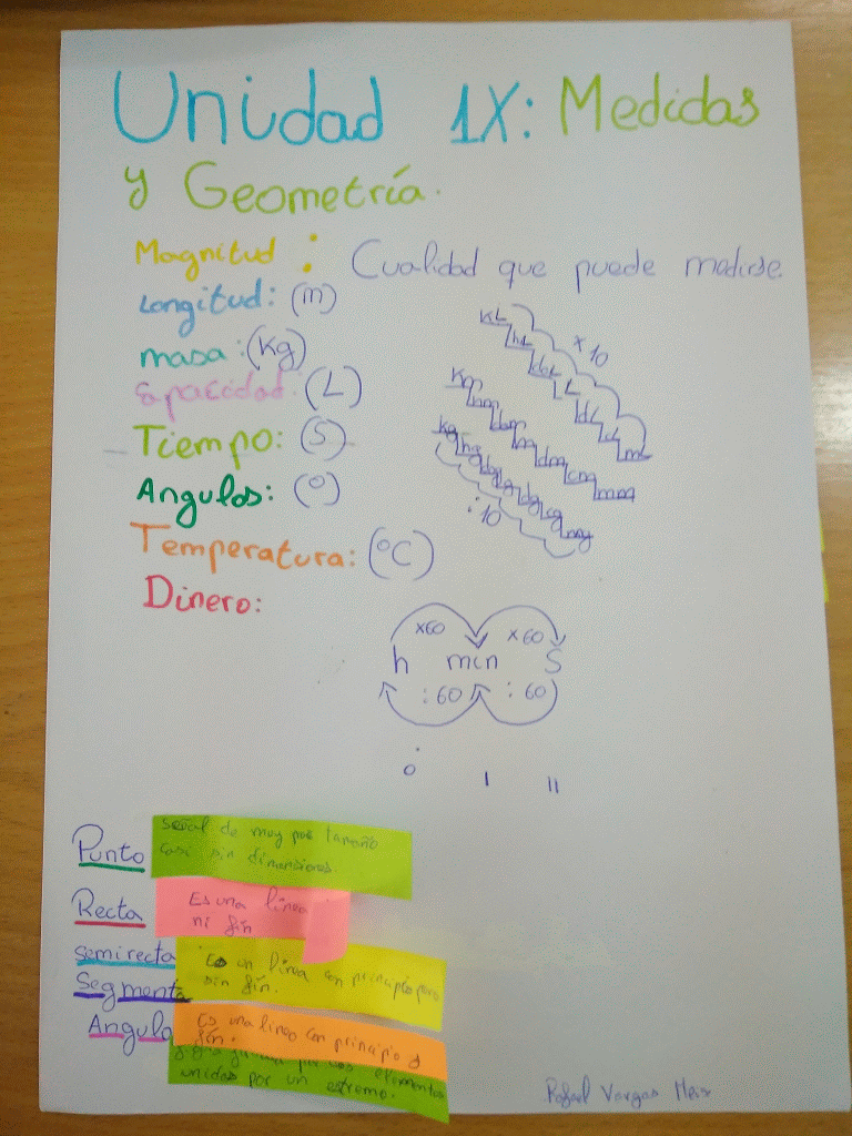 Libro de geometria