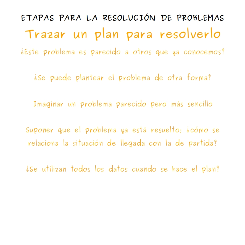 Trazar un plan para resolverlo