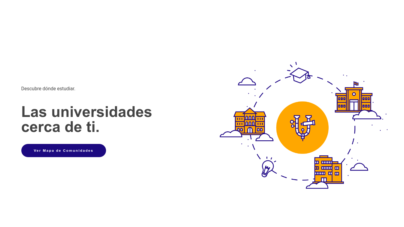 https://www.uniscopio.com/